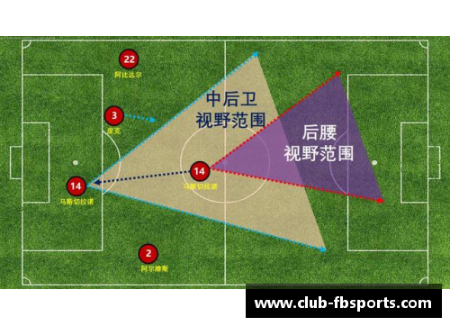 FB体育足球球星抱团现象的成因与影响深度剖析